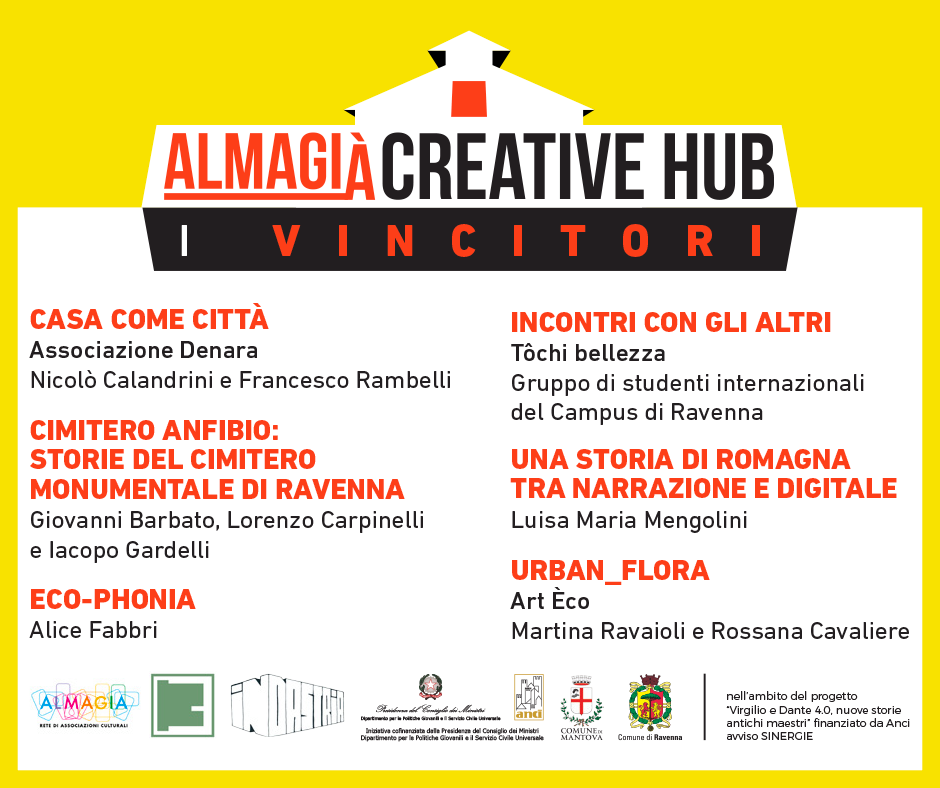 Scopri di più sull'articolo Almagià Creative HUB: selezionati i sei progetti vincitori della Call For Ideas